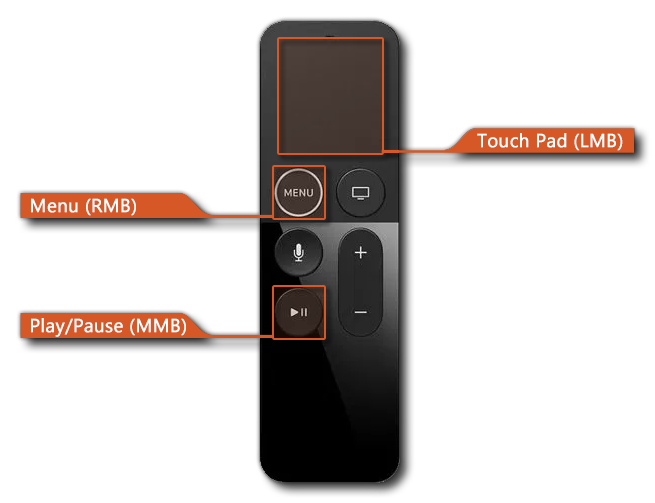 SiriRemote.png